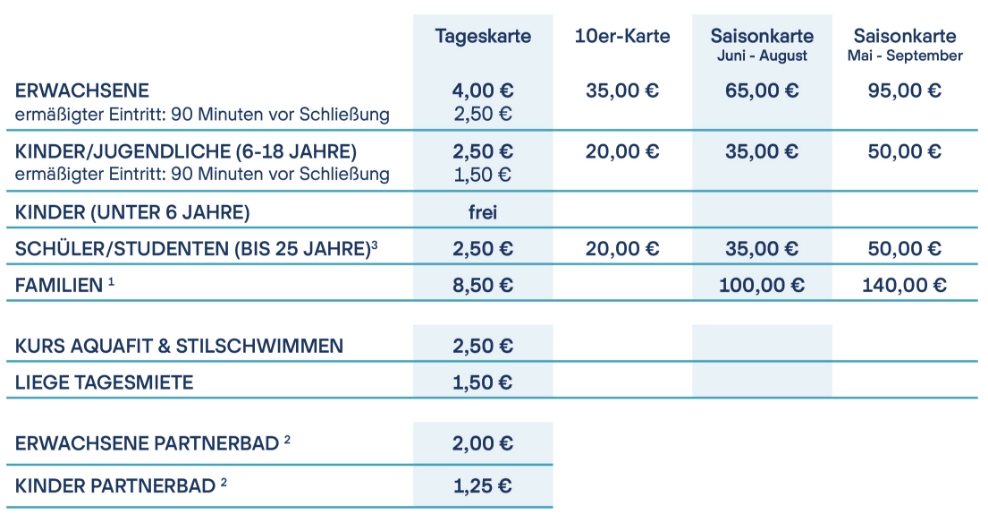 Preise